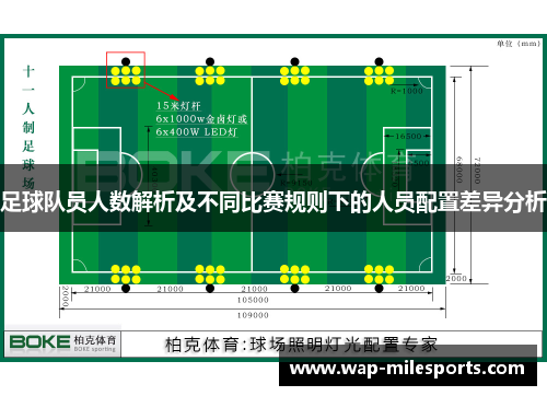足球队员人数解析及不同比赛规则下的人员配置差异分析